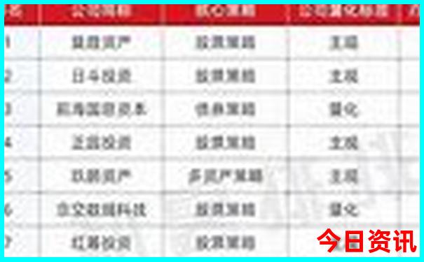 8月9月国内适合去哪里旅游